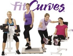 FitCurves