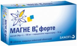 МАГНЕ B6 ПРЕМИУМ: Инструкция, Отзывы, Аналоги, Цена В Аптеках.