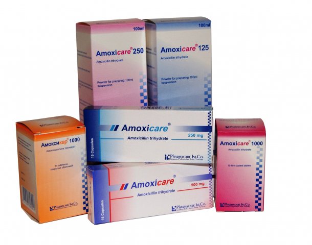 АМОКСИКАР отзывы - Medcentre.com.ua
