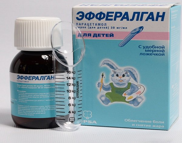 Эффералган Свечи Купить Минск