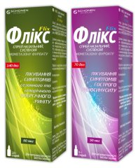 ФЛИКС: инструкция, отзывы, аналоги, цена в аптеках - Medcentre.com.ua