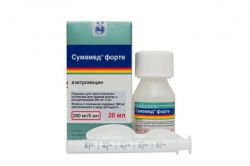 сумамед форте инструкция по применению сумамед форте инструкция по применению