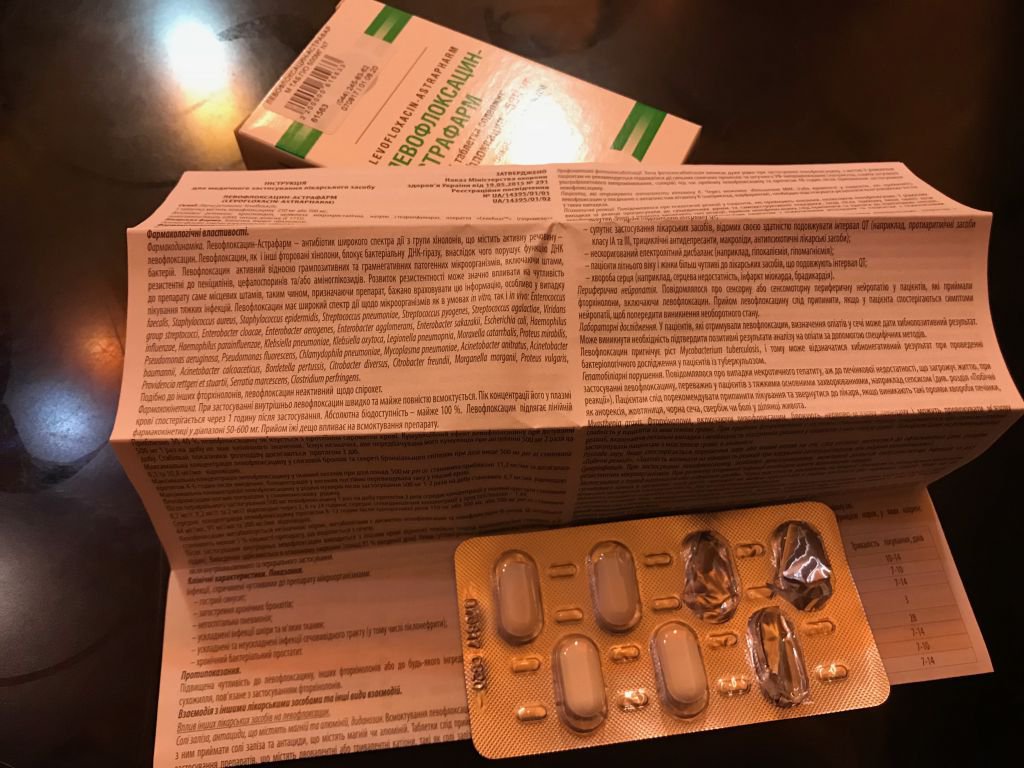 Левофлоксацин - антибиотик при лечении гайморита