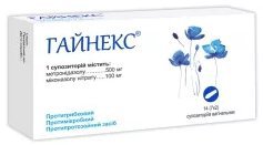 ГАЙНЕКС