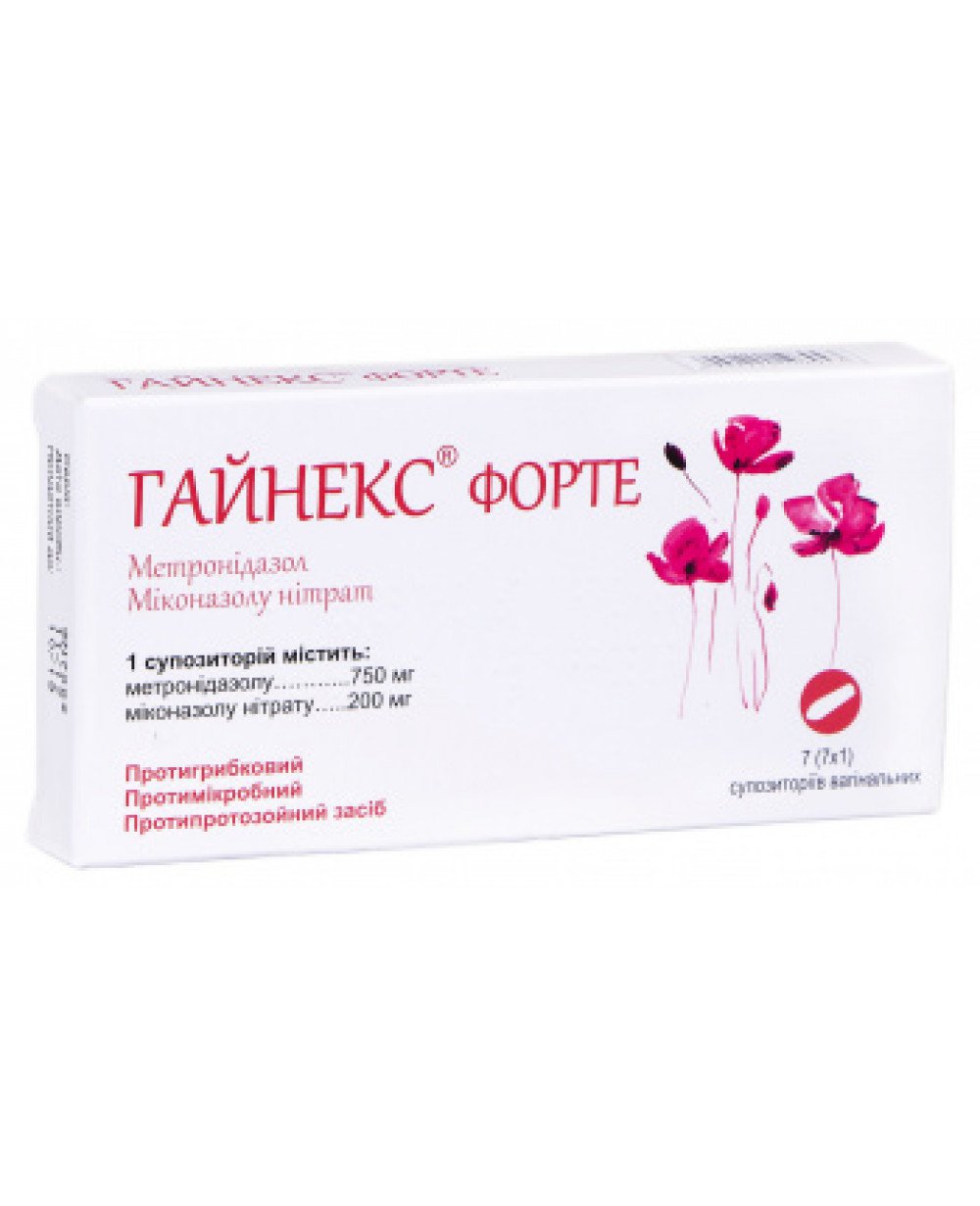 ГАЙНЕКС ФОРТЕ отзывы - Medcentre.com