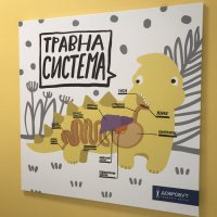 Добробут на Семьи Идзиковских фото