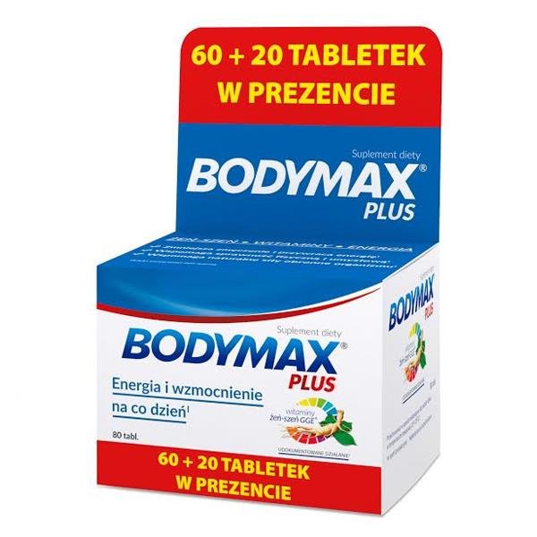 Купить Динамизан В Аптеке В Барнауле