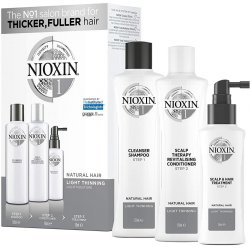 NIOXIN SYSTEM