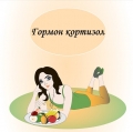 КОРТИЗОЛ