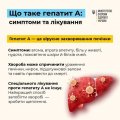 На Львівщині – спалах вірусного гепатиту А