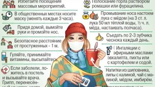 Врач: вакцинироваться от гриппа во время эпидсезона нет смысла