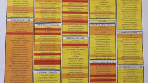 В Украине обновили зоны карантина: что поменялось?