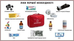 Какие лекарства должны быть в «тревожной аптечке»