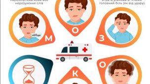 В Україні з’явився бот, що допомагає визначити інсульт