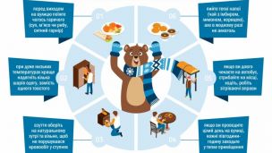 У МОЗ розповіли, як не мерзнути взимку