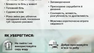 Обережно: в Україні розпочався сезон холери