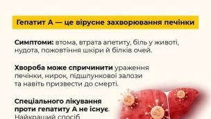На Львівщині – спалах вірусного гепатиту А