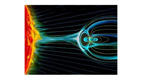 Магнитная буря на Земле