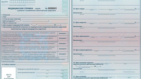 Что нужно для водительской медкомиссии?