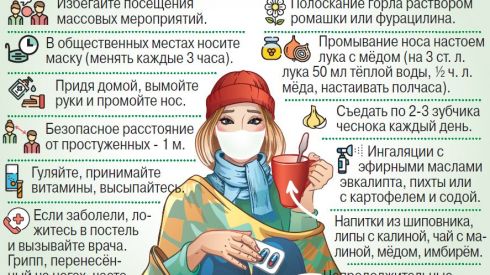 Врач: вакцинироваться от гриппа во время эпидсезона нет смысла