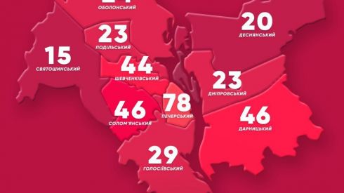 В Киеве введен принудительный карантин в местах, где есть очаги эпидемии