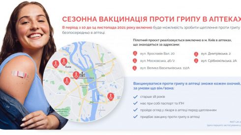 З 10 по 14 листопада українці зможуть вакцинуватися від грипу в аптеці