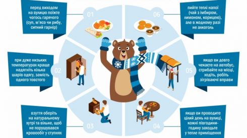 В Минздраве рассказали, как не мерзнуть зимой