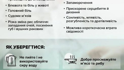 Обережно: в Україні розпочався сезон холери