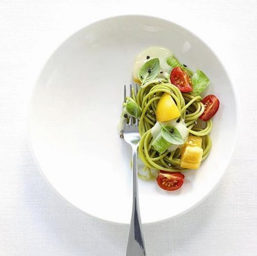 Ешьте из маленьких тарелок