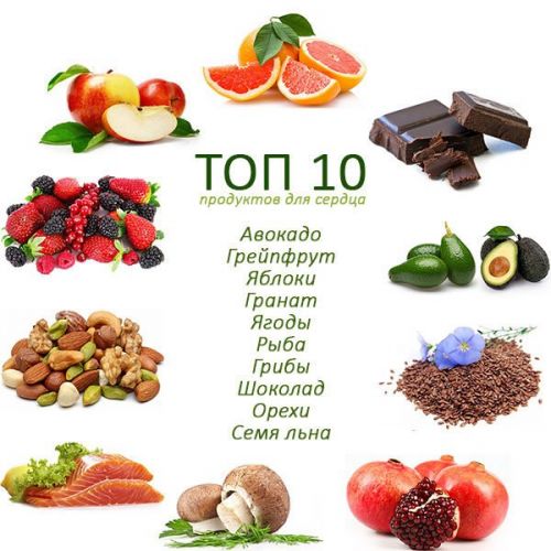 Вітаміни для серця